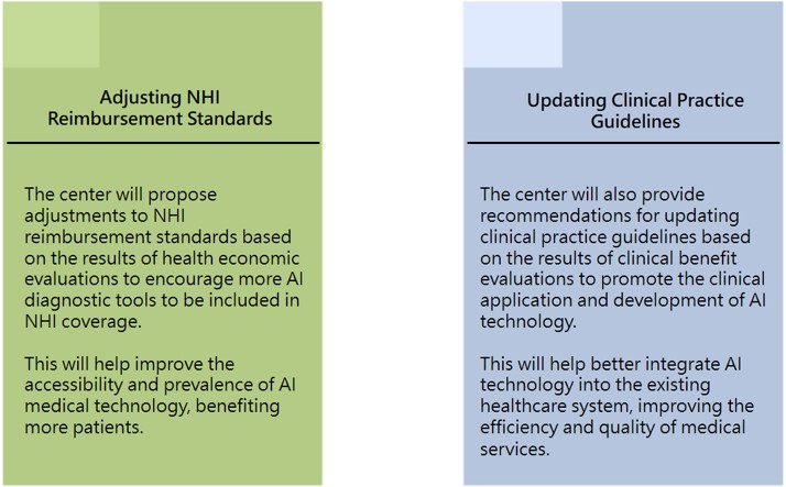 Policy Recommendations