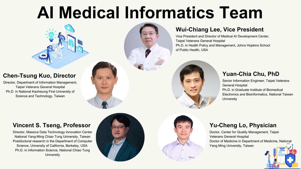 AI Medical Informatics Team Member Photo: Dr. Wei-Chiang Lee, Dr. Chen-Tsung Kuo, Professor Hsin-Mu Tseng, Dr. Yu-Cheng Lo, Dr. Yuan-Chia Chu